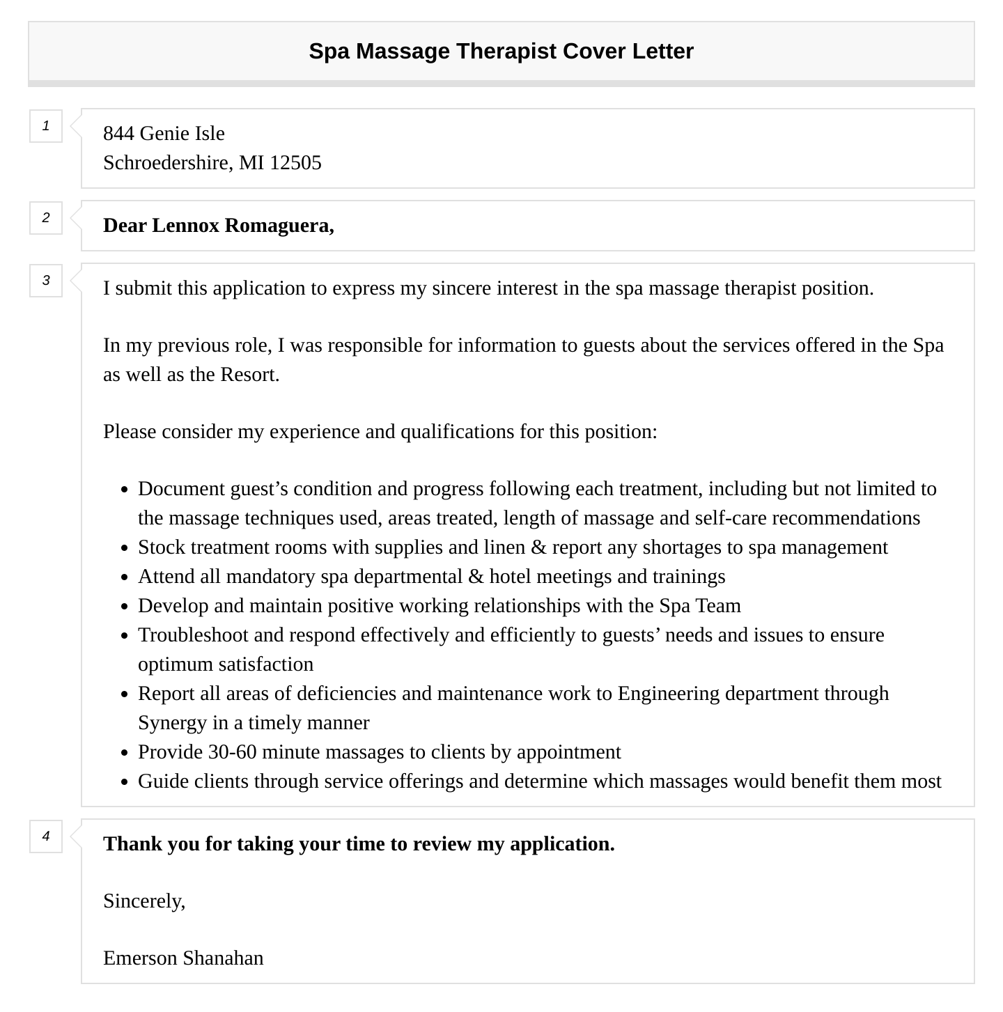 Spa Massage Therapist Cover Letter Velvet Jobs 7522